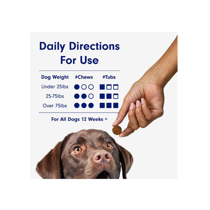 Pet probiotic chewable tablets